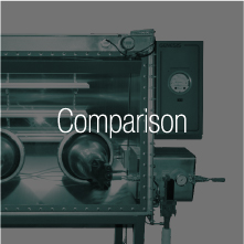 Comparison グローブボックスシステム各シリーズ比較・型式